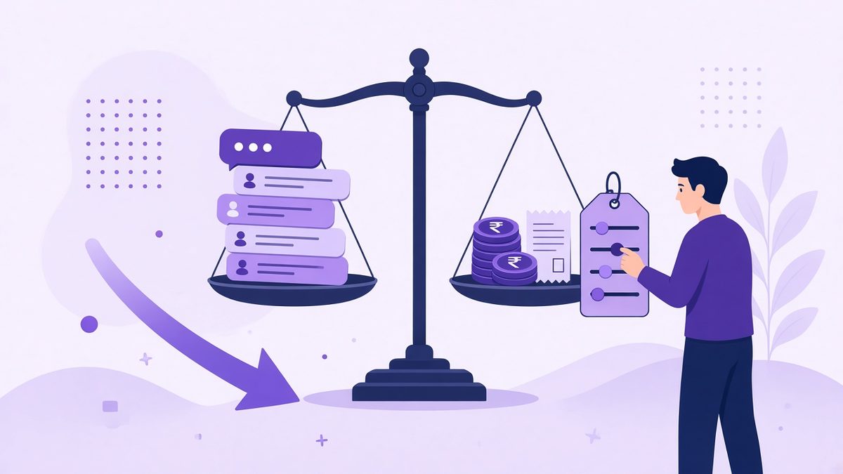 Illustration of the factors that decide bulk SMS price in India: volume, route, DLT and GST