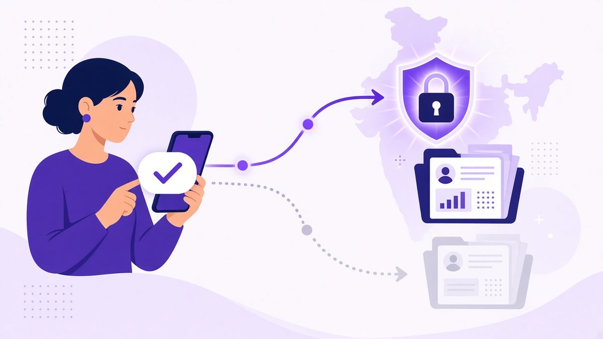Illustration of a customer giving consent on a phone, with two consent paths under India's DPDP Act