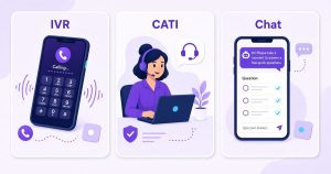 IVR keypad, call-centre agent and chat poll compared side by side – xreach51